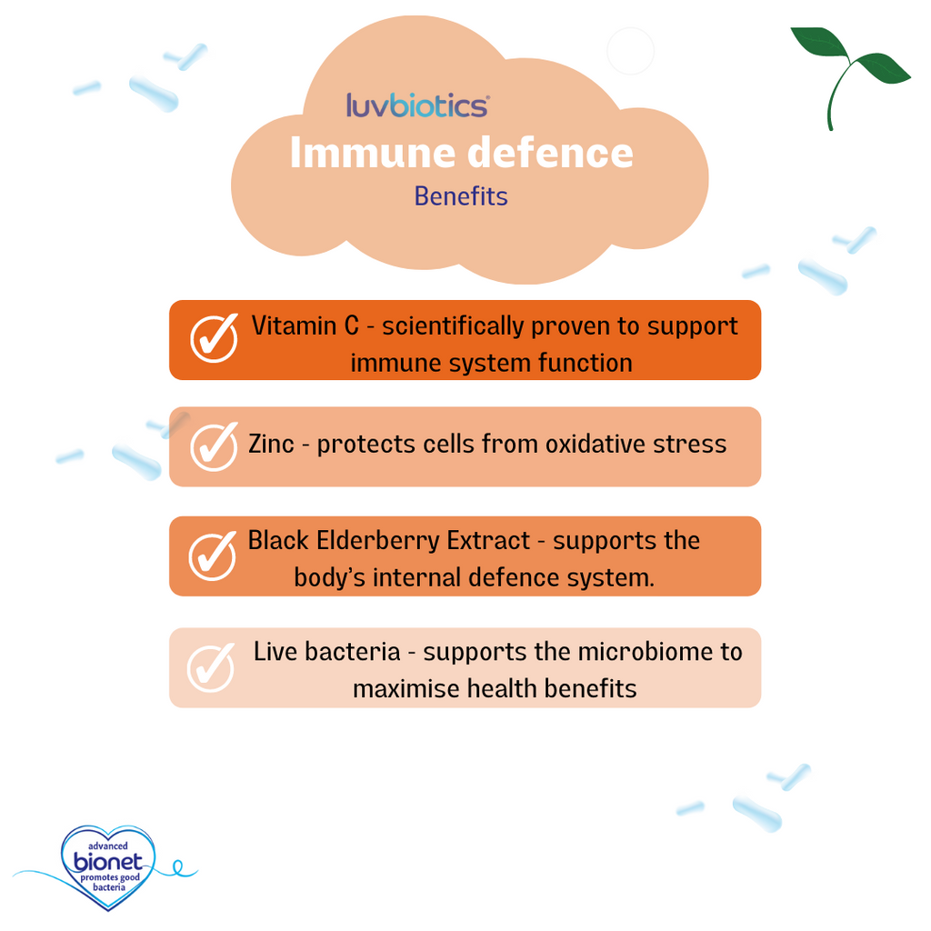 Luvbiotics Immune Defence -Live Gentle Cultures + Vitamin C & Zinc + Black Elderberry Extract -30 Vegan Capsules